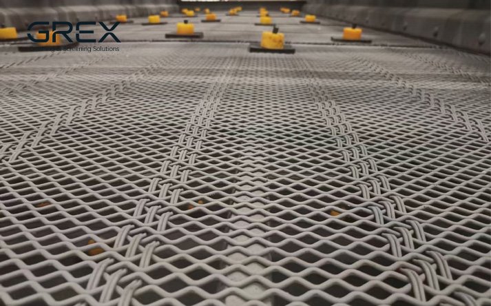 Mining Anti Clogging Screens GREX industry
