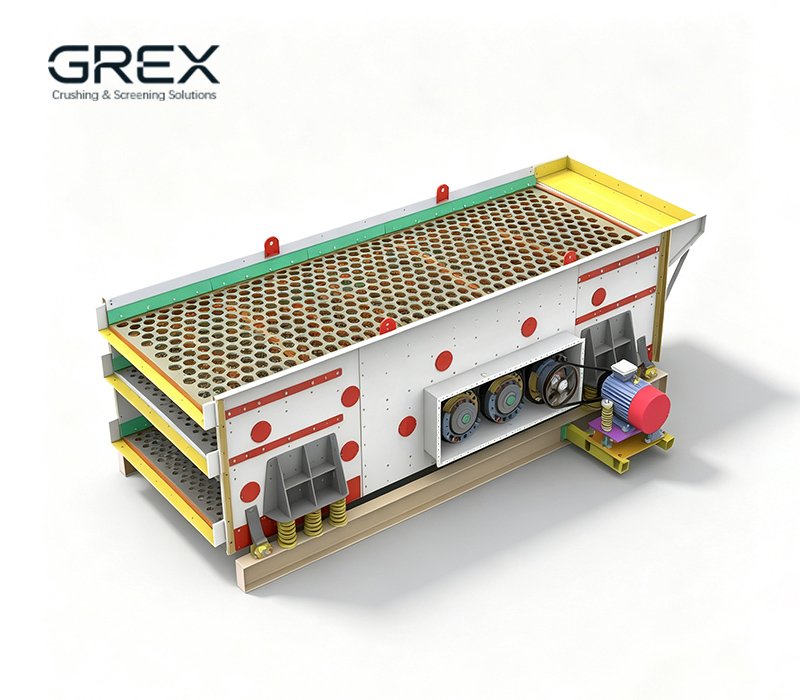 Sizing Screens - GREX Screening Media Manufacturer